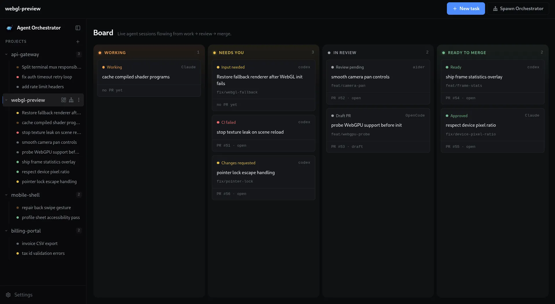 agent-orchestrator dashboard
