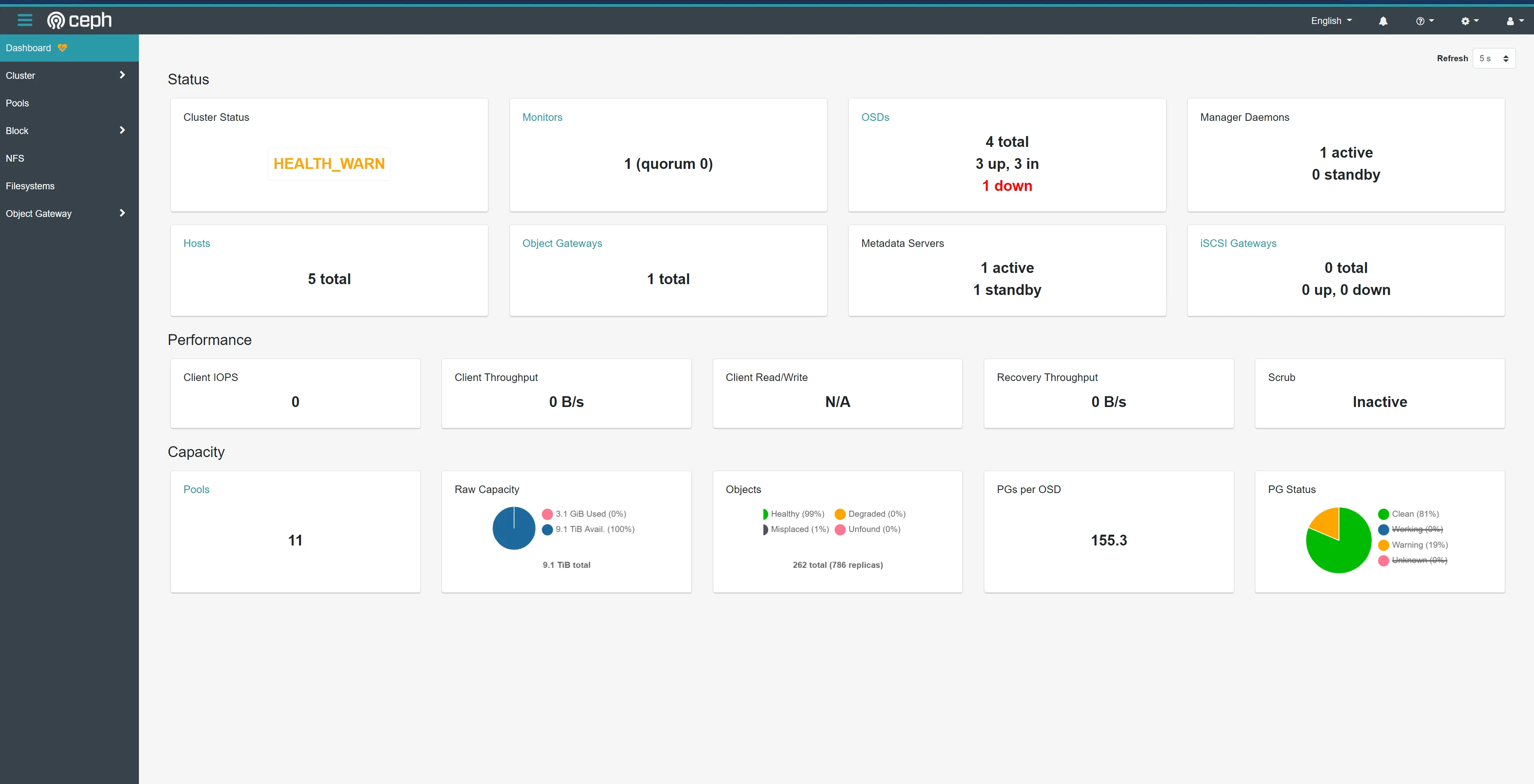 dashboard