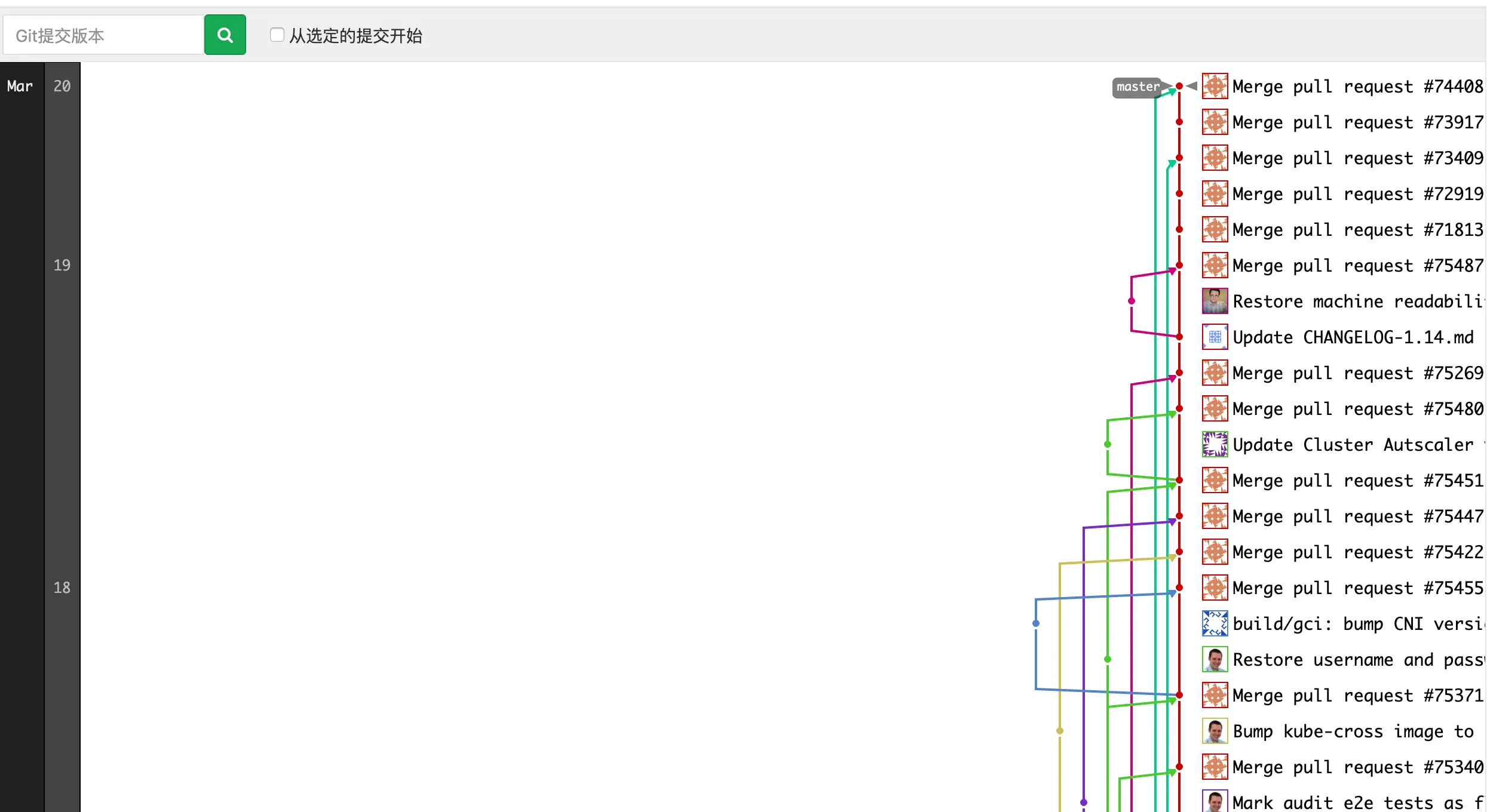 gitlab_tree